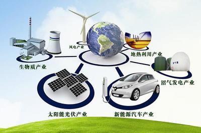 新能源周邊做什么生意:探尋綠色創(chuàng)富新領地