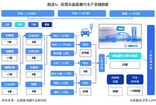 比亞迪開啟萬人招聘,月工資高達10000元 預計深汕兩大汽車工業(yè)園將提供5.4萬個工作崗位